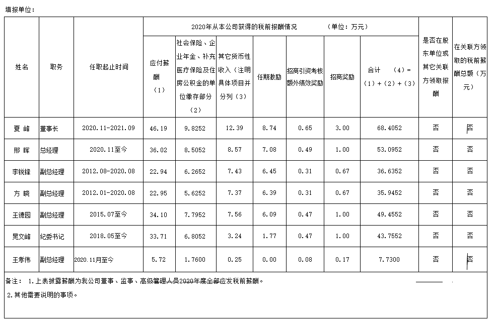 企业微信截图_20230228133400.png